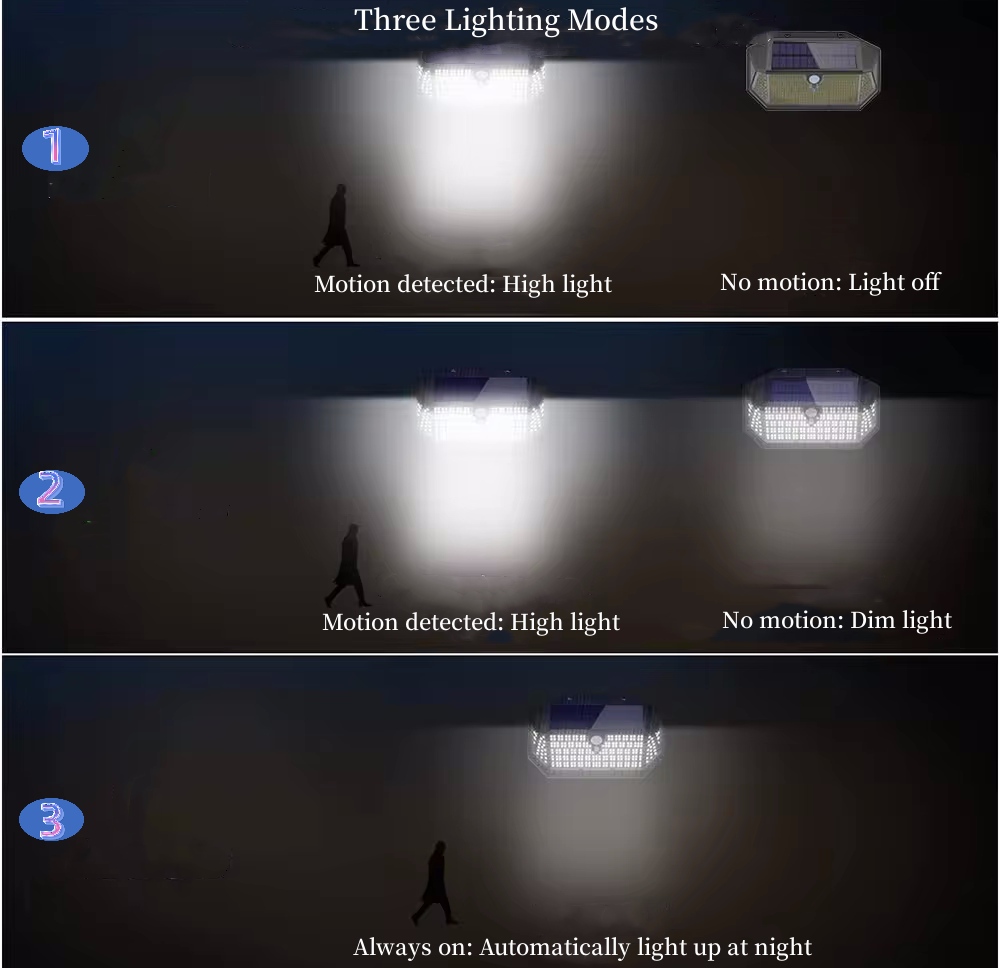 Solar LED Lights